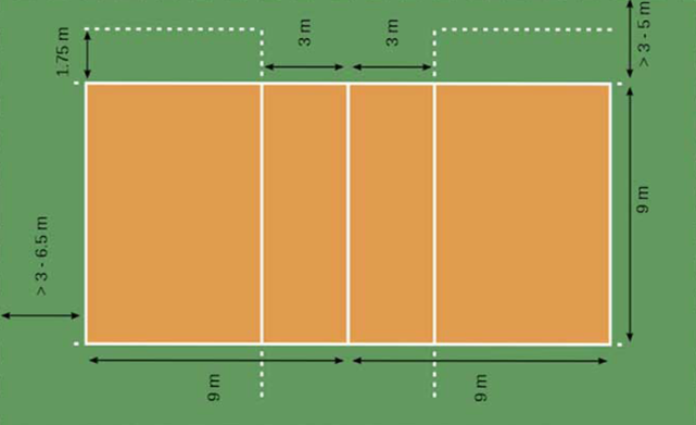 Ukuran dan Standar Lapangan Voli Resmi