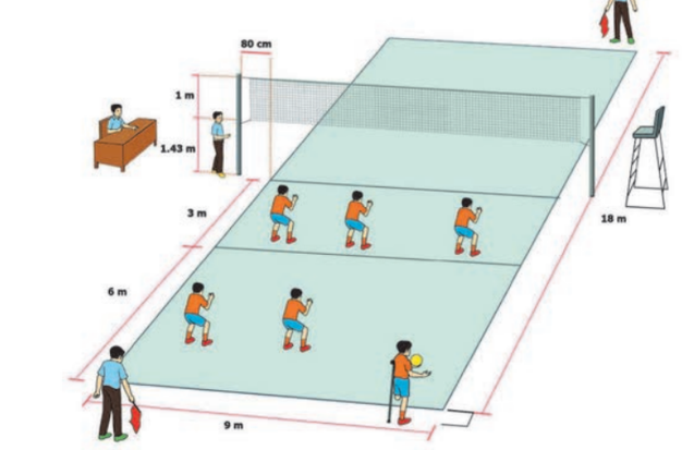 Aturan Rotasi Pemain Voli yang Wajib Dipahami Tim